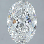 IGI 2.43 Carat Oval Lab Grown Diamond 人工培育鑽石 實驗室人造鑽石