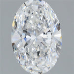 IGI 2.61 Carat Oval Lab Grown Diamond 人工培育鑽石 實驗室人造鑽石