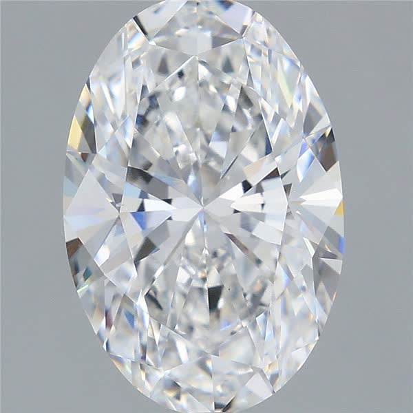 IGI 2.61 Carat Oval Lab Grown Diamond 人工培育鑽石 實驗室人造鑽石
