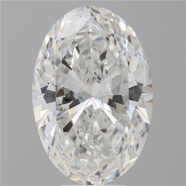 IGI 7.60 Carat Oval Lab Grown Diamond 人工培育鑽石 實驗室人造鑽石