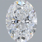 IGI 1.90 Carat Oval Lab Grown Diamond 人工培育鑽石 實驗室人造鑽石