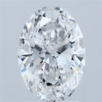 IGI 1.90 Carat Oval Lab Grown Diamond 人工培育鑽石 實驗室人造鑽石