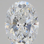 IGI 2.55 Carat Oval Lab Grown Diamond 人工培育鑽石 實驗室人造鑽石