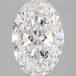 GIA 2.07 Carat Oval Lab Grown Diamond 人工培育鑽石 實驗室人造鑽石