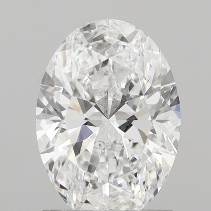 IGI 1.53 Carat Oval Lab Grown Diamond 人工培育鑽石 實驗室人造鑽石
