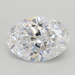 IGI 1.60 Carat Oval Lab Grown Diamond 人工培育鑽石 實驗室人造鑽石