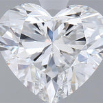 IGI 2.03 Carat Heart Lab Grown Diamond 人工培育鑽石 實驗室人造鑽石