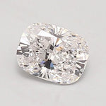 IGI 0.67 Carat Cushion Lab Grown Diamond 人工培育鑽石 實驗室人造鑽石