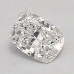 IGI 0.74 Carat Cushion Lab Grown Diamond 人工培育鑽石 實驗室人造鑽石