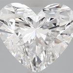 GIA 2.72 Carat Heart Lab Grown Diamond 人工培育鑽石 實驗室人造鑽石