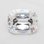 IGI 2.44 Carat Cushion Lab Grown Diamond 人工培育鑽石 實驗室人造鑽石