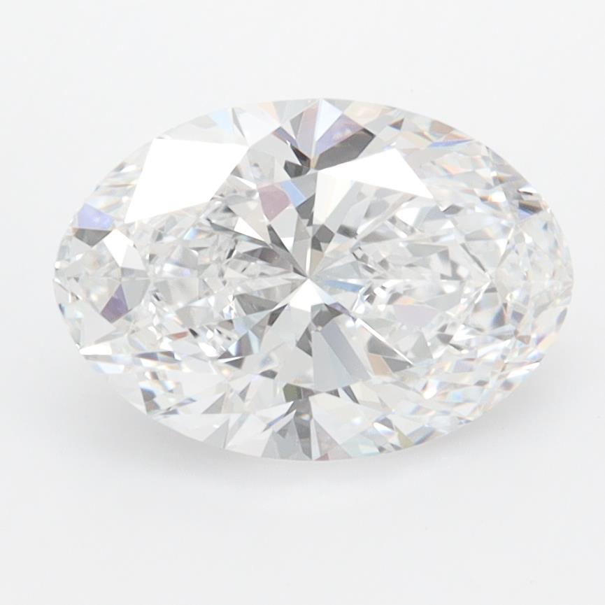 IGI 2.00 Carat Oval Lab Grown Diamond 人工培育鑽石 實驗室人造鑽石
