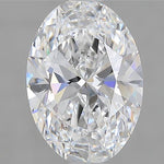 IGI 2.62 Carat Oval Lab Grown Diamond 人工培育鑽石 實驗室人造鑽石