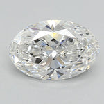IGI 0.87 Carat Oval Lab Grown Diamond 人工培育鑽石 實驗室人造鑽石