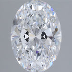 IGI 2.51 Carat Oval Lab Grown Diamond 人工培育鑽石 實驗室人造鑽石