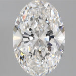 IGI 2.64 Carat Oval Lab Grown Diamond 人工培育鑽石 實驗室人造鑽石