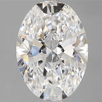 IGI 2.28 Carat Oval Lab Grown Diamond 人工培育鑽石 實驗室人造鑽石