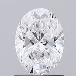 IGI 0.94 Carat Oval Lab Grown Diamond 人工培育鑽石 實驗室人造鑽石