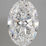 IGI 4.18 Carat Oval Lab Grown Diamond 人工培育鑽石 實驗室人造鑽石
