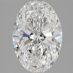 IGI 2.53 Carat Oval Lab Grown Diamond 人工培育鑽石 實驗室人造鑽石