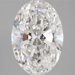 IGI 4.25 Carat Oval Lab Grown Diamond 人工培育鑽石 實驗室人造鑽石