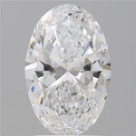 IGI 2.59 Carat Oval Lab Grown Diamond 人工培育鑽石 實驗室人造鑽石