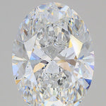 IGI 2.55 Carat Oval Lab Grown Diamond 人工培育鑽石 實驗室人造鑽石