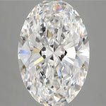 IGI 4.29 Carat Oval Lab Grown Diamond 人工培育鑽石 實驗室人造鑽石