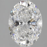 IGI 2.51 Carat Oval Lab Grown Diamond 人工培育鑽石 實驗室人造鑽石