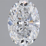 IGI 2.70 Carat Oval Lab Grown Diamond 人工培育鑽石 實驗室人造鑽石
