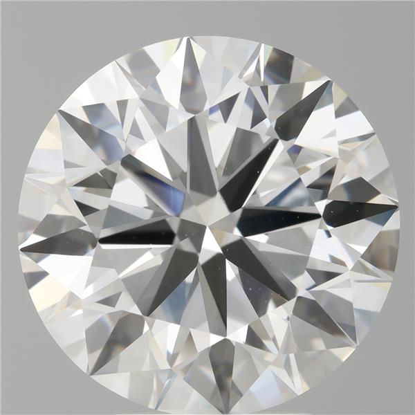 IGI 5.50 Carat Round Brilliant Lab Grown Diamond 人工培育鑽石 實驗室人造鑽石