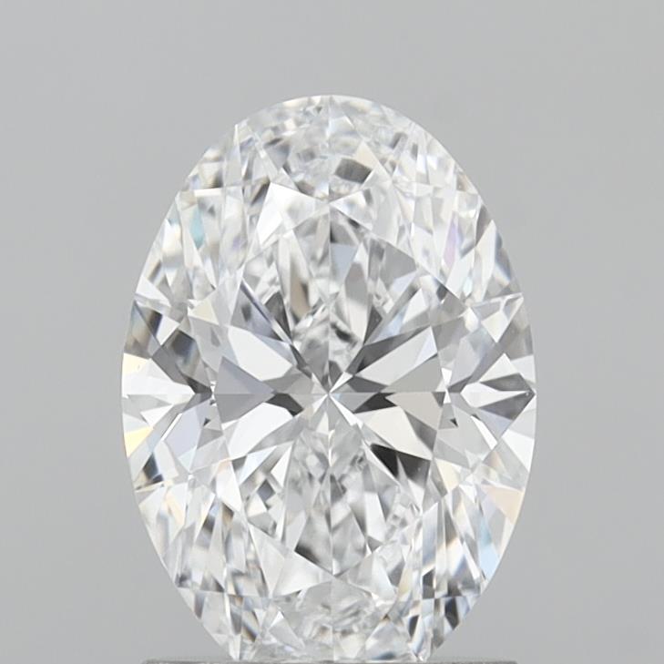 IGI 1.62 Carat Oval Lab Grown Diamond 人工培育鑽石 實驗室人造鑽石