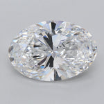 IGI 2.51 Carat Oval Lab Grown Diamond 人工培育鑽石 實驗室人造鑽石