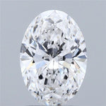 IGI 2.04 Carat Oval Lab Grown Diamond 人工培育鑽石 實驗室人造鑽石