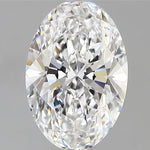 IGI 2.63 Carat Oval Lab Grown Diamond 人工培育鑽石 實驗室人造鑽石