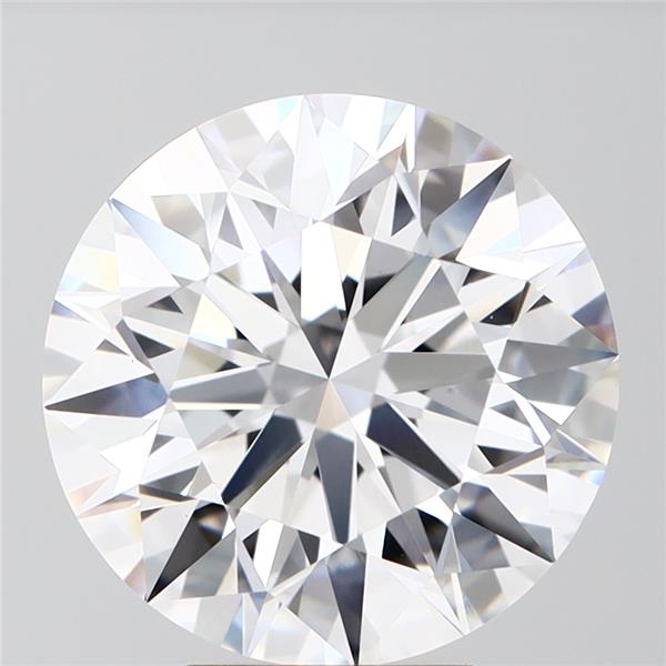 IGI 6.06 Carat Round Brilliant Lab Grown Diamond 人工培育鑽石 實驗室人造鑽石