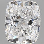 IGI 2.71 Carat Cushion Lab Grown Diamond 人工培育鑽石 實驗室人造鑽石