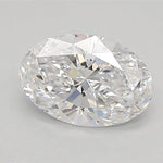 IGI 0.79 Carat Oval Lab Grown Diamond 人工培育鑽石 實驗室人造鑽石