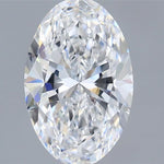 IGI 1.78 Carat Oval Lab Grown Diamond 人工培育鑽石 實驗室人造鑽石